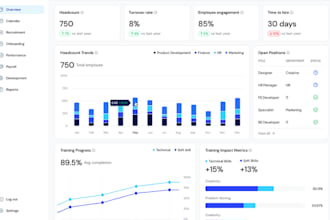 build school management system, hospital, clinic stock restaurant using  laravel