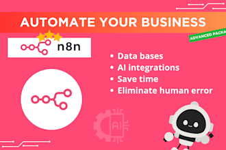 create an automated ai system for your business