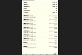 build forex trading bot, forex ea robot, expert advisor crypto trading bot