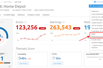 increase your semrush authority score to 70 plus high ranking domain
