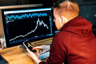 help forex and technical analyst mentor for just 9 months