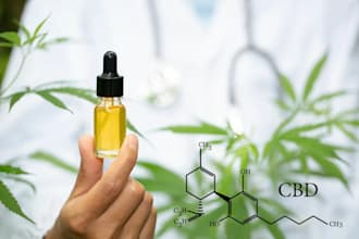 promote your website, cannabis, cbd, book, crypto, business, product to go viral