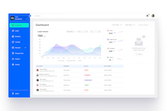 do a saas starter kit