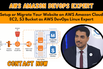 setup or migrate website on AWS amazon cloud ec2 s3 bucket as aws devops linux