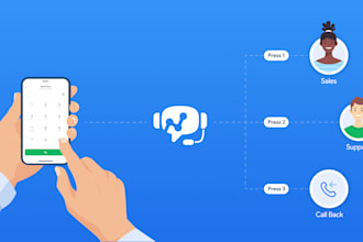 create voip phone system with, did number, didww, autodialer, siptrunk