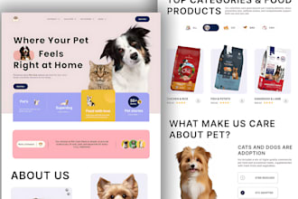 pet shopify store pet care store pet store shopify pet store pet website