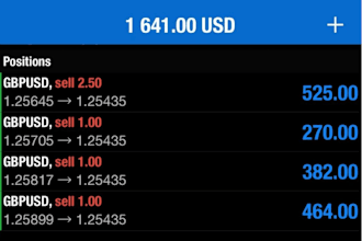 develop forex trading bot forex trading forex bot trading bot
