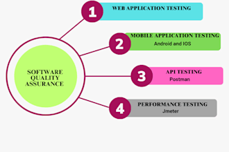 provide QA website testing and app testing