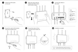illustrate step by step user manuals for your product