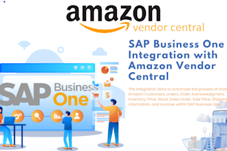 do integrate sap b1 with amazon vendor central