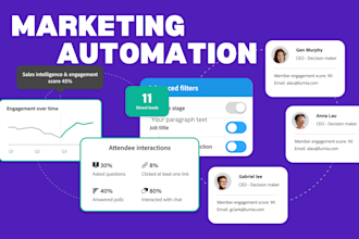 setup marketing automation hubspot systemeio encharge zerobounce pardot marketo