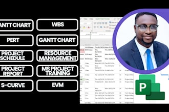 create project schedule, gantt chart, pert chart, scurves, wbs,writing report