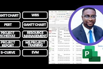create project schedule, gantt chart, pert chart, scurves, wbs,writing report