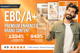 design premium amazon a plus content ebc