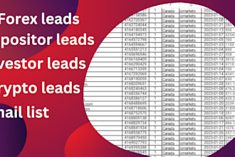 forex investor leads, crypto leads, mlm leads, bond leads