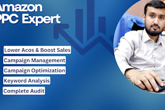 setup , manage and optimize your amazon PPC campaigns