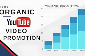 do organic youtube promotion for your video rank