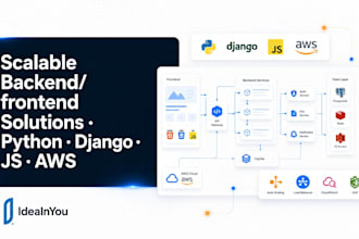 develop scalable python, django, and js backend solutions with AWS