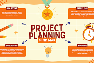 create expert scrum sprint plans, project roadmaps, and agile methodology