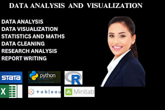 do data science statistics, visualization, insights in python and r