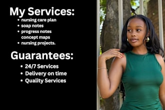 do nursing care plan, picot concept map, soap, and progress notes