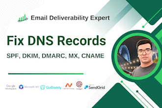add a, cname, dkim, dmarc, mx, ns, spf, txt dns records expertly