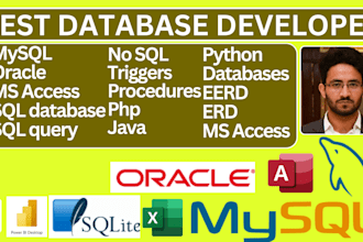 write query database oracle mysql mssql sqlserver ms access
