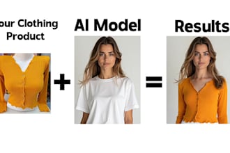 design clothing mockups for your clothing brand