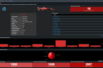 splunk support services for enterprise and cloud environment