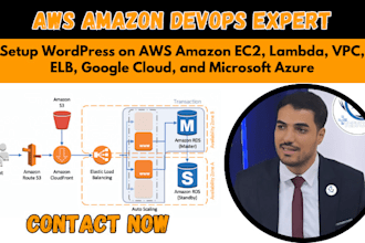 setup wordpress aws amazon ec2 lambda vpc elb google cloud microsoft azule