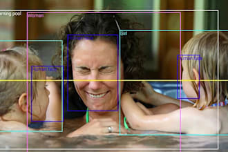do image classification, clustering, and computer vision yolo deep learning llm