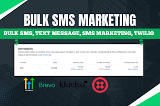 blast bulk SMS marketing, bulk email, text message marketing, SMS campaign