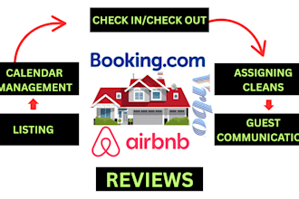be your airbnb booking com and vrbo co host for guest communication