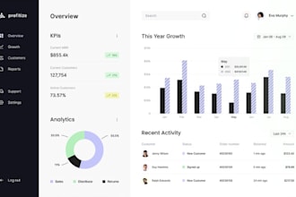 software developer, mobile app, web app, crm, erp, mlm, wms, lms, ems, ai saas