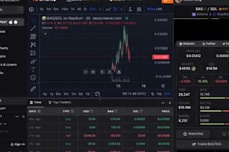 volume dex screener bot, solana meme coin trending bot, solana telegram bot