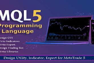 develop automated forex trading solutions for mql4 and mql5