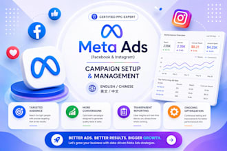 setup facebook ads meta ads ppc marketing campaigns