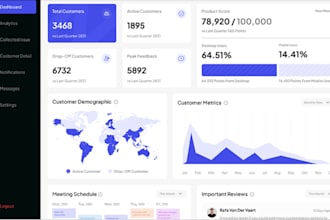 develop ai web app, saas app,ai software developer, web program, cpp, automation