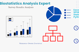 handle your  biostatistics in excel, spss, stata, python
