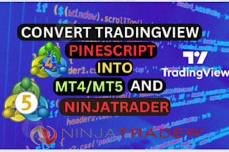 make ninjatrader automated strategy nt7 nt8 indicator mt4 mt5 forex trading bot