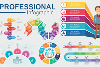 design infographics flowchart, pie chart, flow process diagram
