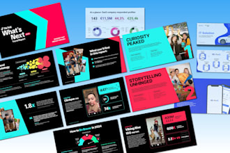 powerpoint presentation and pitch deck design