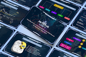 design web3 pitch decks to boost your investor confidence