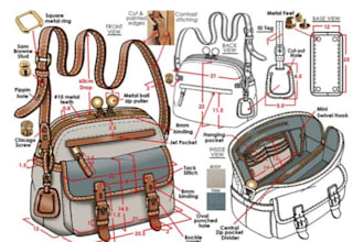 do bag design, duffle bag, handbag design, bag tech pack and tote bag design