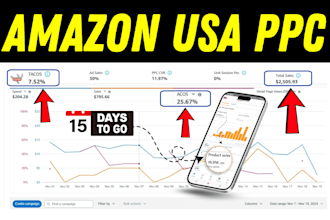 setup and optimize your amazon fba PPC ads execution for acos reduction
