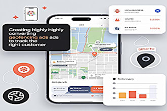 create highly converting geofencing ads to track right customer
