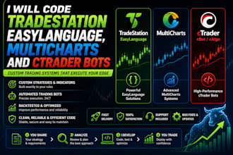 code tradestation easylanguage, multicharts and ctrader bots