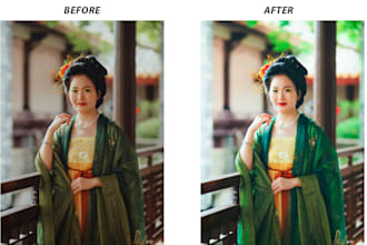 provide premium lightroom presets and image retouching