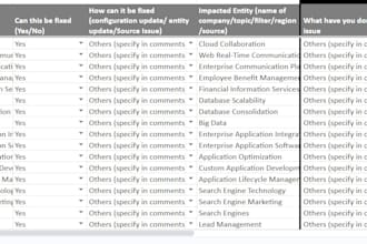 do custom web scraping for accurate data extraction and research