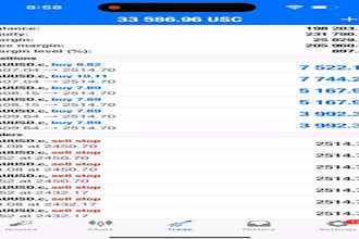 setup forex trading bot,forex ea,forex bot and trading bot
